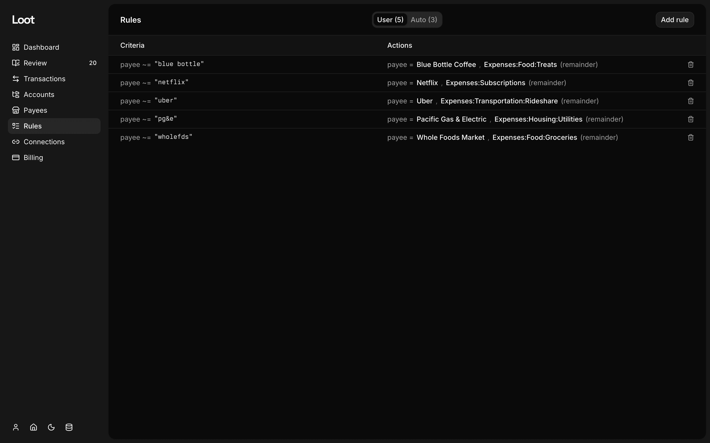 Loot's rules page: each rule shown as a plain-language expression of criteria and actions.