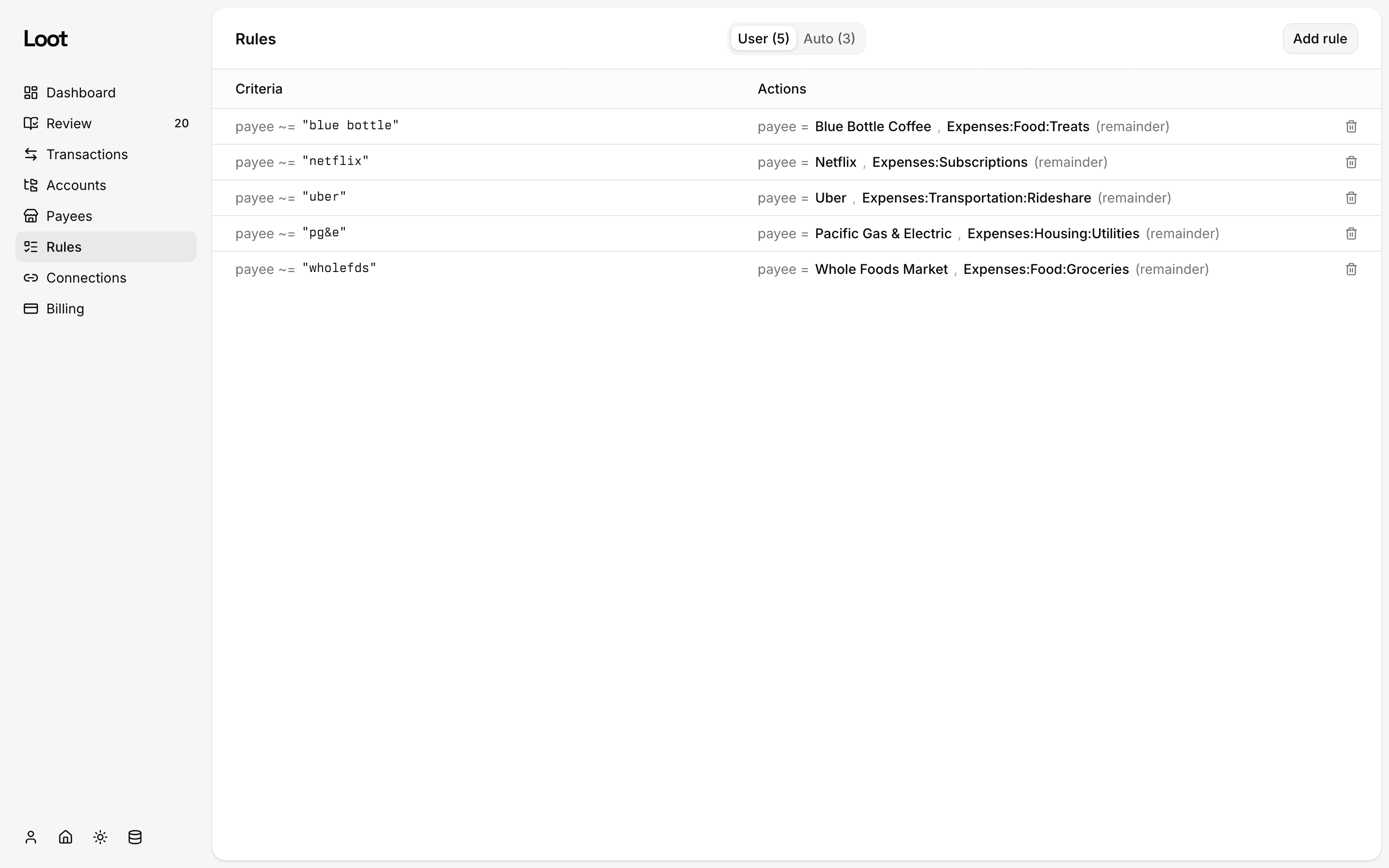 Loot's rules page: each rule shown as a plain-language expression of criteria and actions.